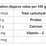 Rajdhani Rajma Chitra 500 G