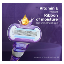 VENUS SMOOTH CURVES